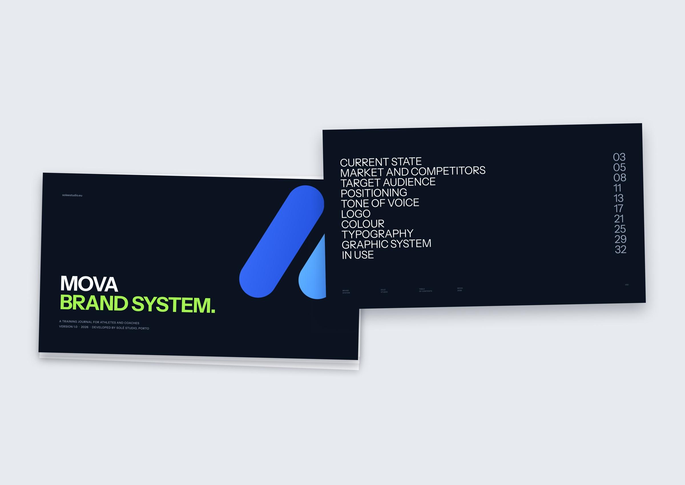 The Mova brand guidelines open at the contents page