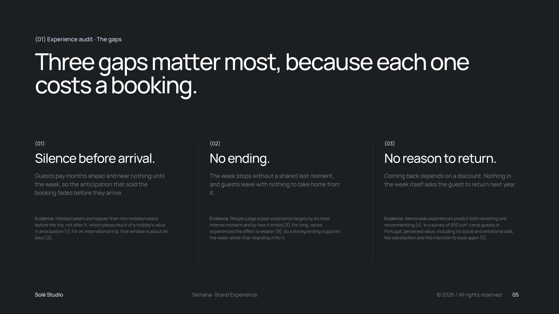 A page from the Semana 32 experience audit: three gaps that each cost a booking, silence before arrival, no ending and no reason to return