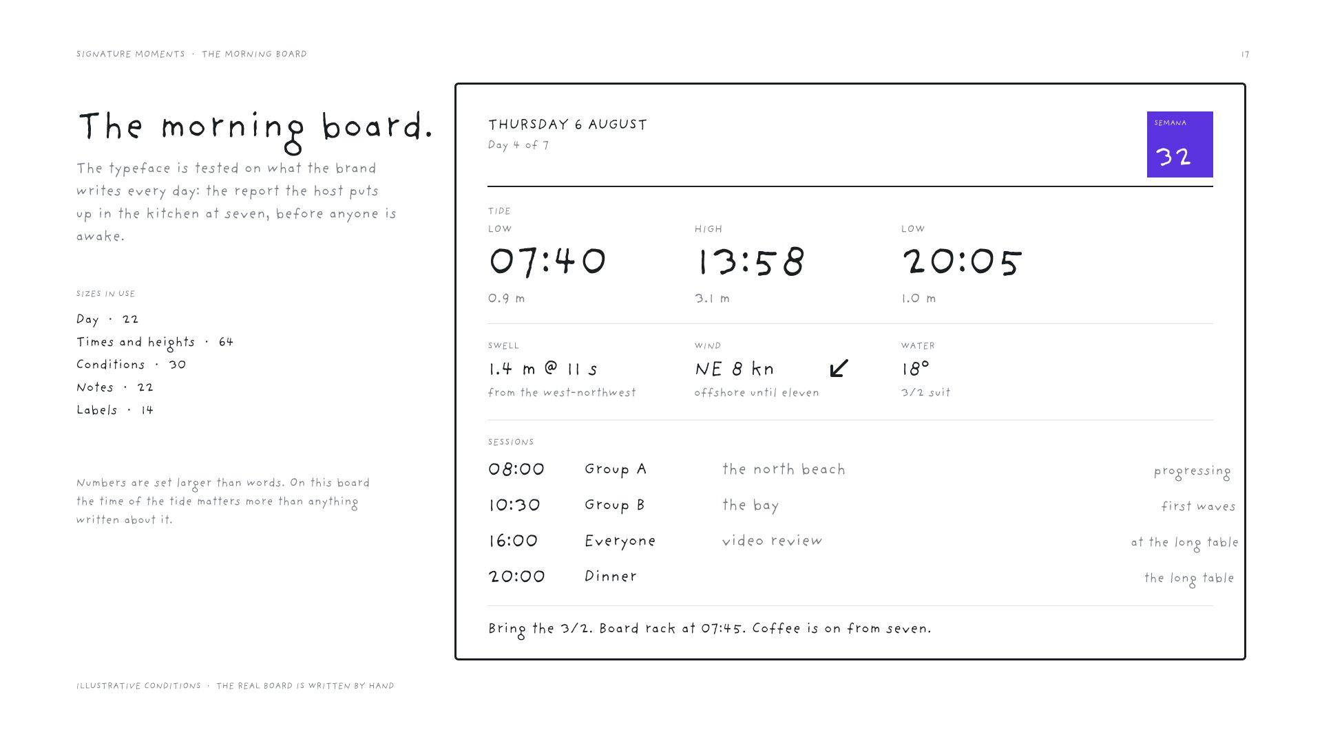 The morning board for Thursday 6 August: tide times, swell, wind and water temperature, and the day's sessions, handwritten