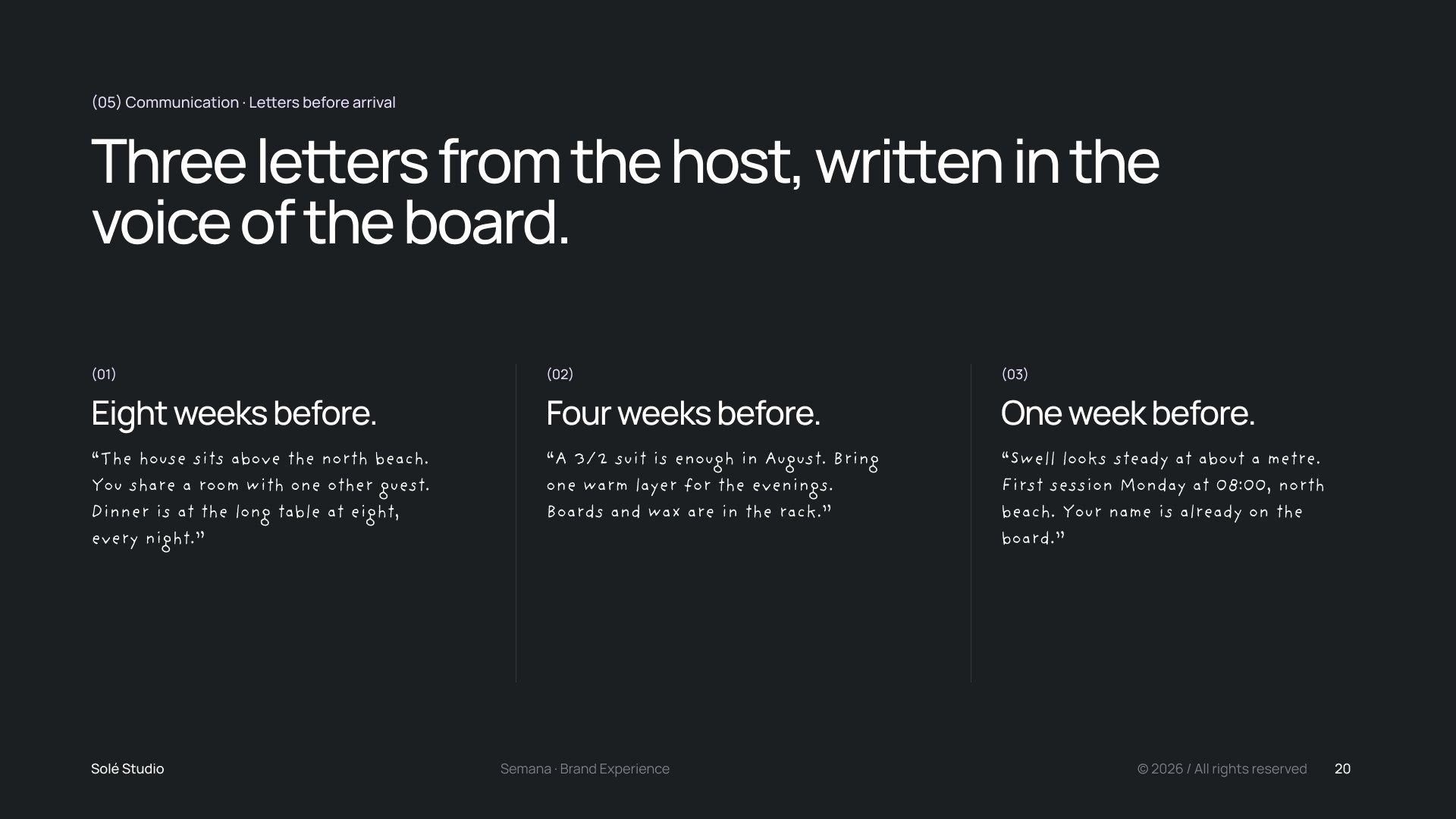 Three letters from the host, eight weeks, four weeks and one week before the week, written in the voice of the board